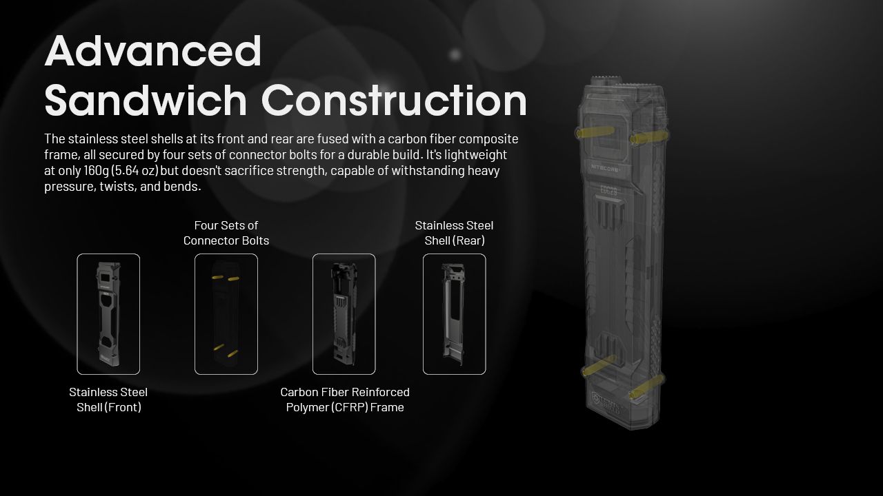 NITECORE EDC29: 6500 Lumenů USB-C Svítilna, Vysoká Svítivost, Multifunkční Lehká EDC Svítilna