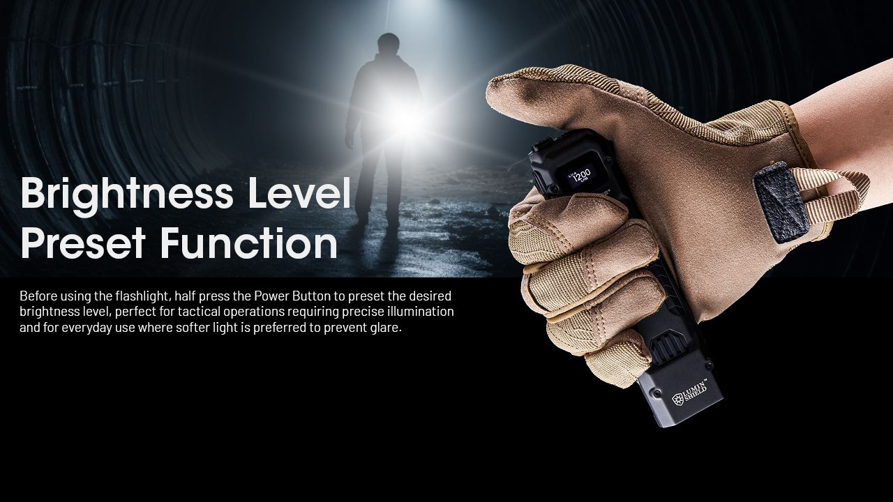 NITECORE EDC29: 6500 Lumenů USB-C Svítilna, Vysoká Svítivost, Multifunkční Lehká EDC Svítilna