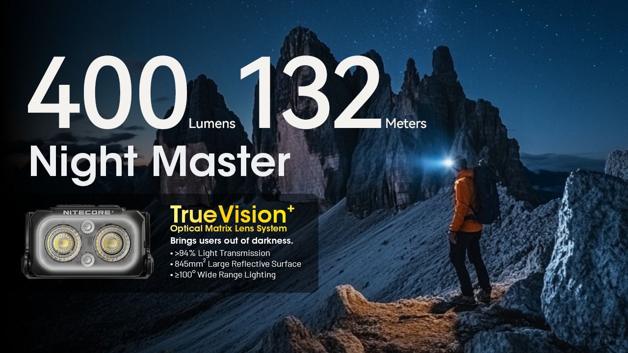 NITECORE NU25 MCT LED Čelovka – 400lm Dvoupaprsková s USB-C pro Outdoor, Turistiku & Kempování