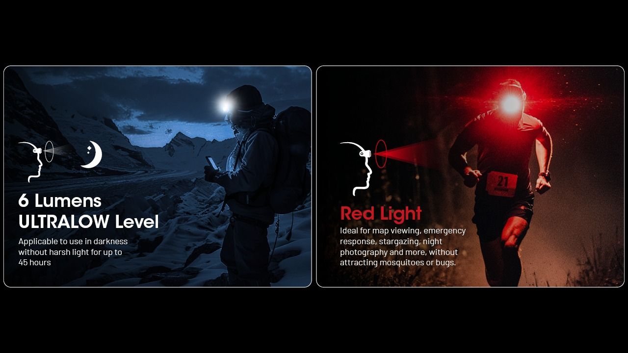 NITECORE NU25 MCT LED Čelovka – 400lm Dvoupaprsková s USB-C pro Outdoor, Turistiku & Kempování