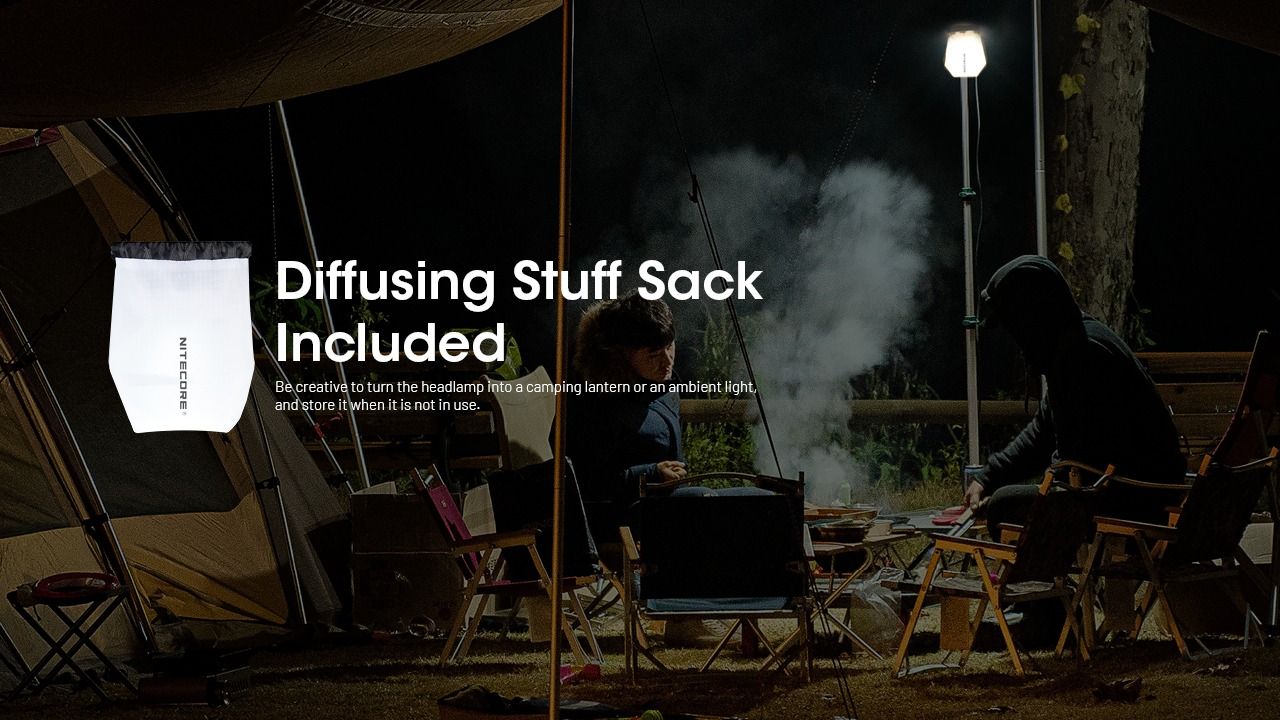 NITECORE NU25 MCT LED Čelovka – 400lm Dvoupaprsková s USB-C pro Outdoor, Turistiku & Kempování