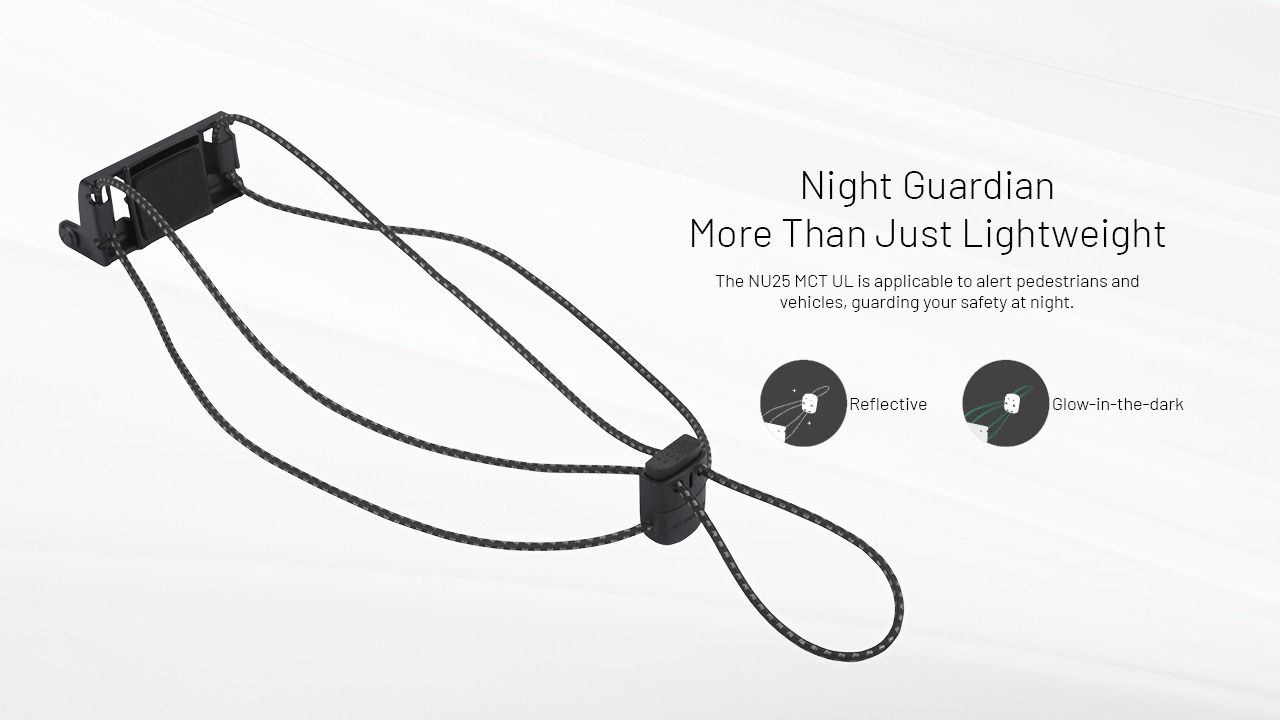 NITECORE NU25: Vylepšená 400 lumenů USB-C Čelovka pro Turistiku a Kempování, Lehká a Odolná