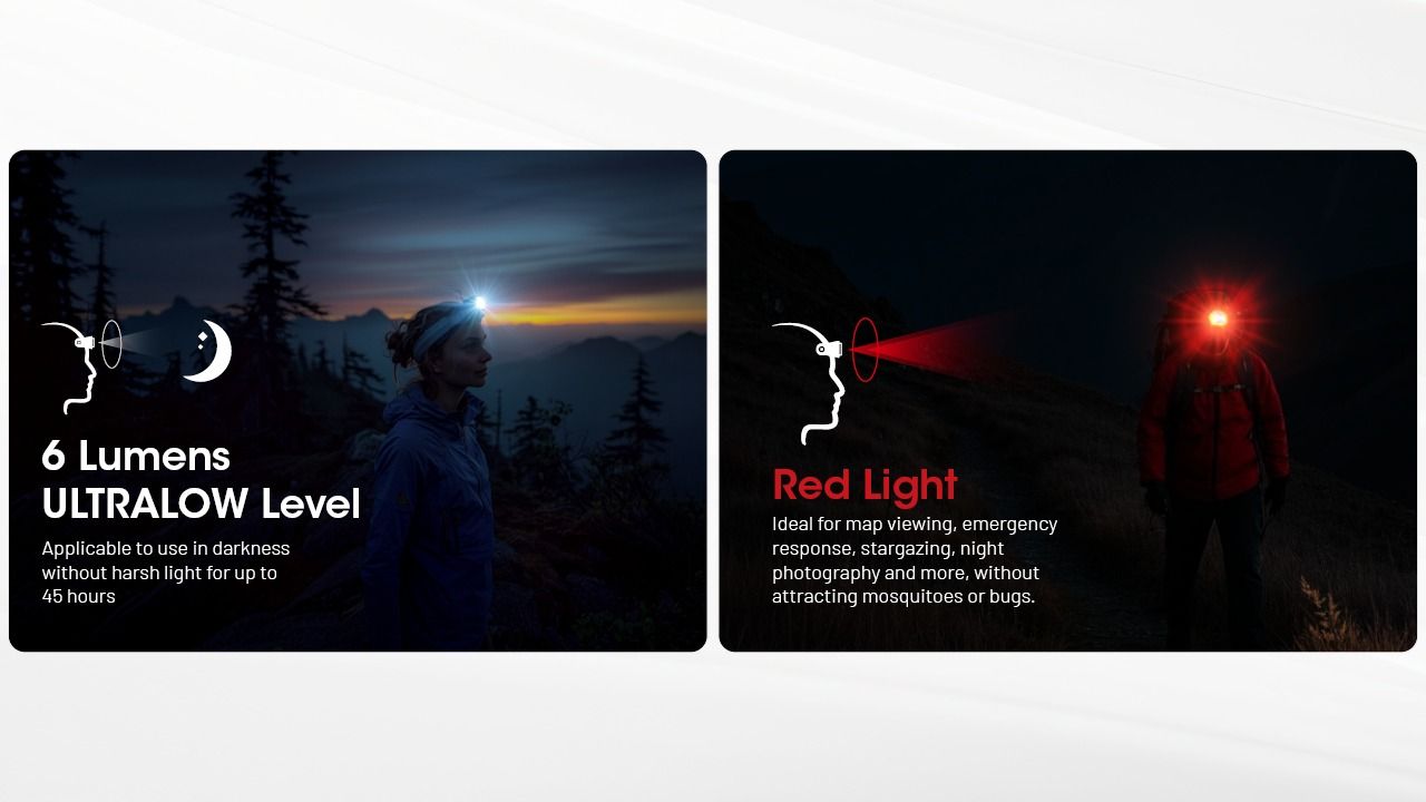 NITECORE NU25: Vylepšená 400 lumenů USB-C Čelovka pro Turistiku a Kempování, Lehká a Odolná