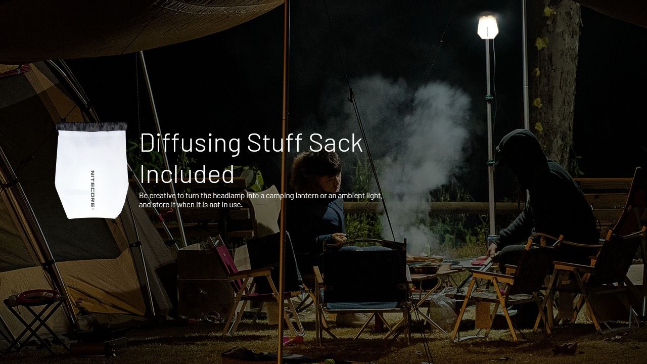 NITECORE NU25: Vylepšená 400 lumenů USB-C Čelovka pro Turistiku a Kempování, Lehká a Odolná