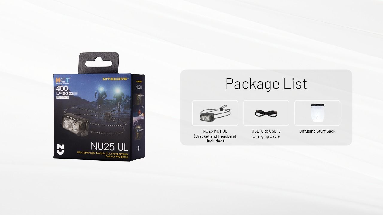NITECORE NU25: Vylepšená 400 lumenů USB-C Čelovka pro Turistiku a Kempování, Lehká a Odolná