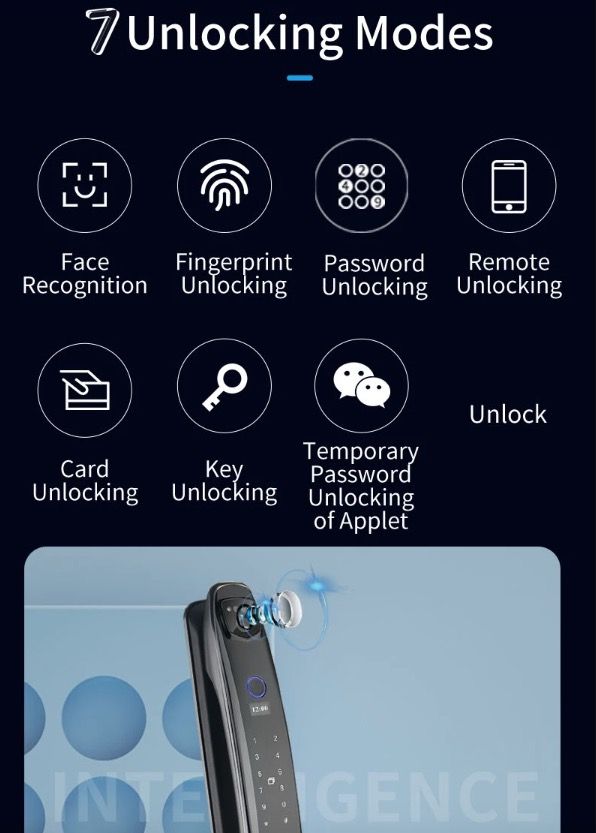3D Inteligentní Zámek Dveří s Kamerou | Biometrické Odemykání & Smart Home Security pro Klidnou Mysl