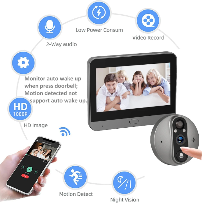 Tuya Smart 1080P WiFi kukátková kamera s PIR, HD noční vidění, 120° úhel pro domácí bezpečnost