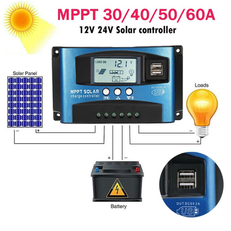 MPPT Solární Regulátor Nabíjení 30-100A s Duálním USB 5V & LCD Displejem - Efektivní Řízení Energie & Nabíjení Baterií