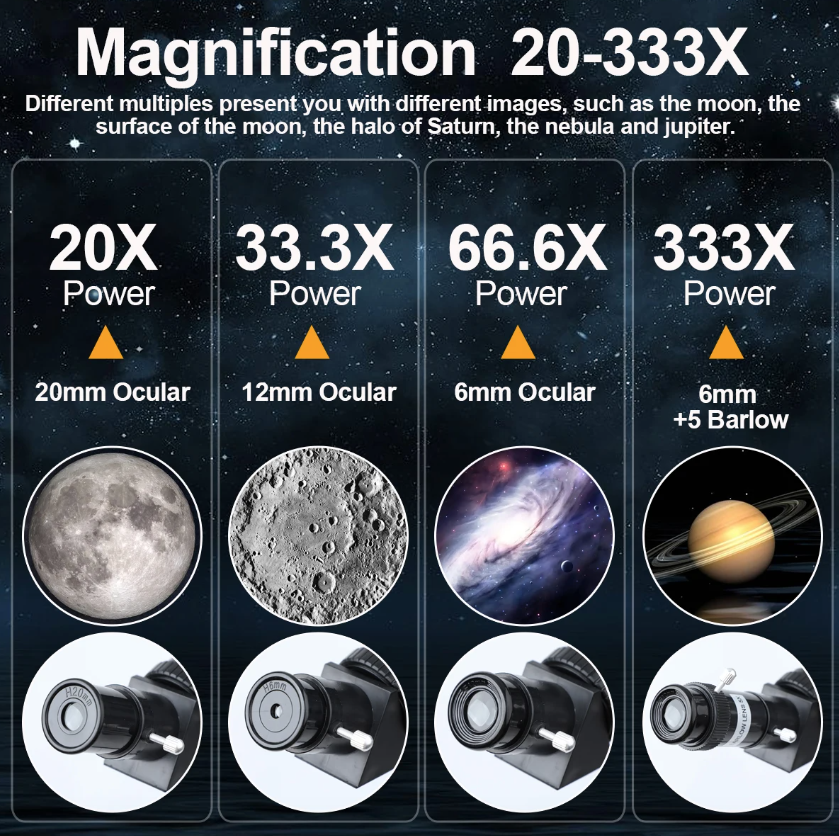 Bossdun 333X Dětský Profesionální Astronomický Dalekohled pro Průzkum Vesmíru & Pozorování Měsíce