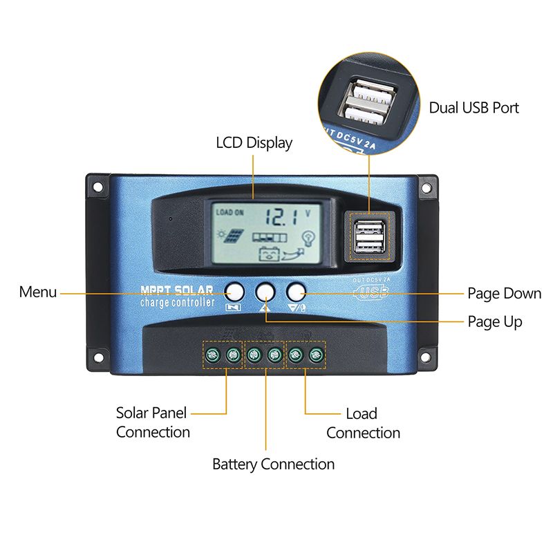 MPPT Solární Regulátor Nabíjení 30-100A s Duálním USB 5V & LCD Displejem - Efektivní Řízení Energie & Nabíjení Baterií