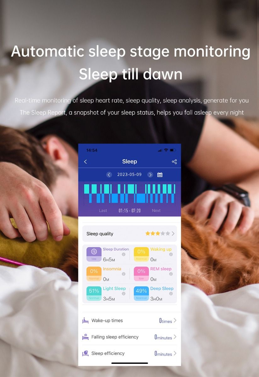 ET540 Krevní glukóza EKG Tělesná teplota Krevní tlak Kyslík v krvi Srdeční tep Bluetooth hovory Chytré hodinky Fitness tracker
