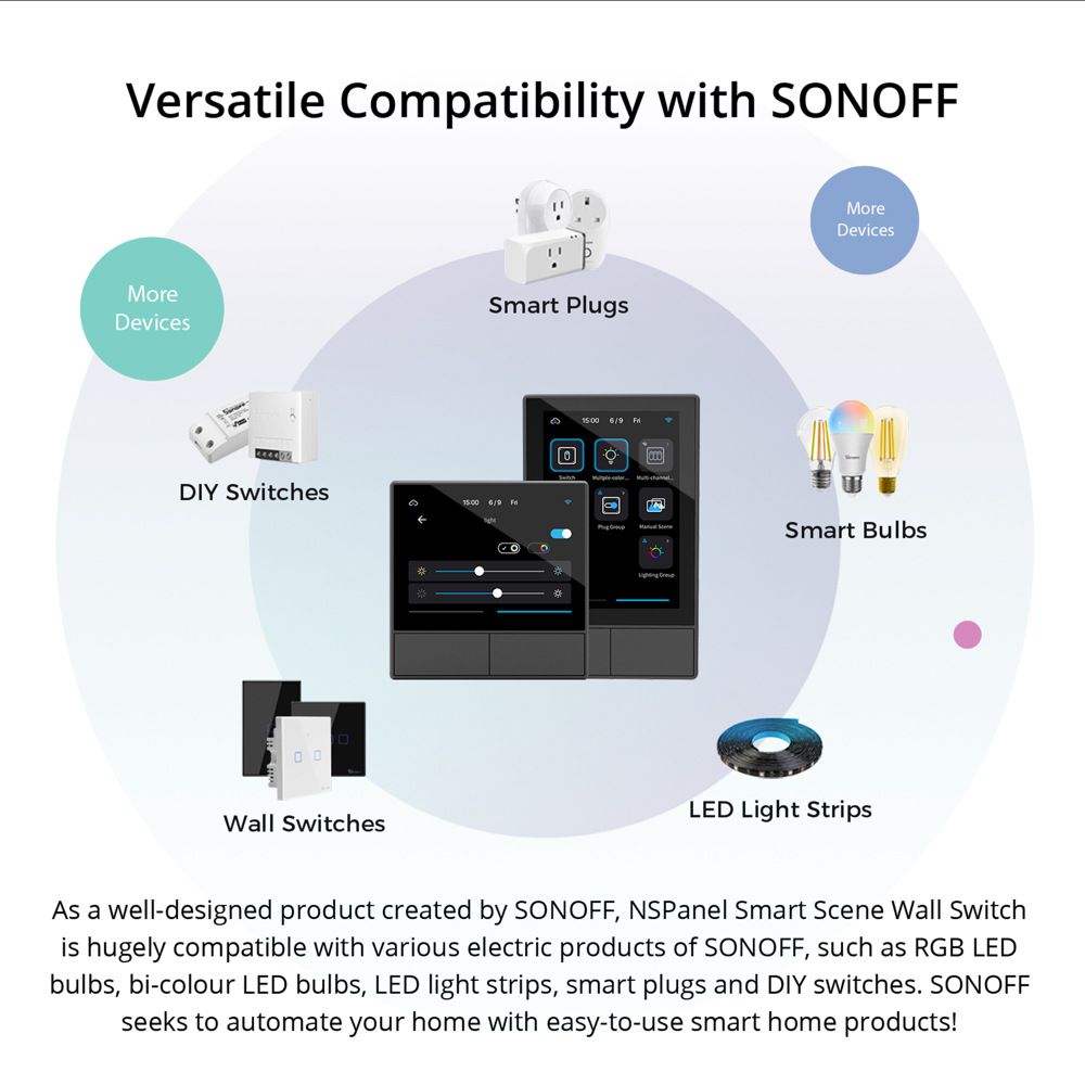 SONOFF NSPanel: Inteligentní WiFi přepínač vše-v-jednom ovládání pro chytrou domácnost s dotykovou obrazovkou, Alexa