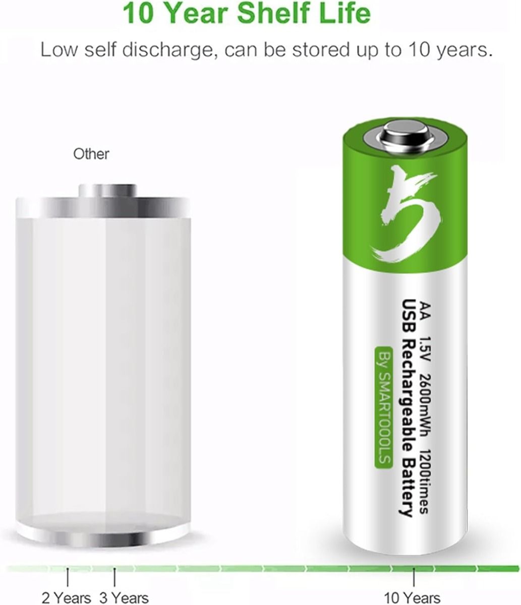 AA dobíjecí baterie USB-C | 4ks 2600mWh 1.5V | Ekologické, dlouhá životnost