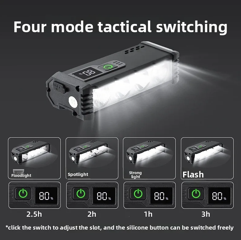 ACRUNU LED světlo na kolo 4000lm, USB dobíjecí. 4 režimy pro viditelnost a bezpečnost na kole.