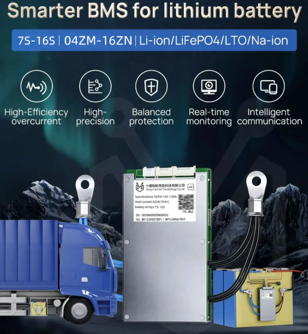 ANT Smart BMS 4S-24S Chytrá Bluetooth BMS pro LiFePO4/Li-ion E-kolo/koloběžku, 40A/30A.