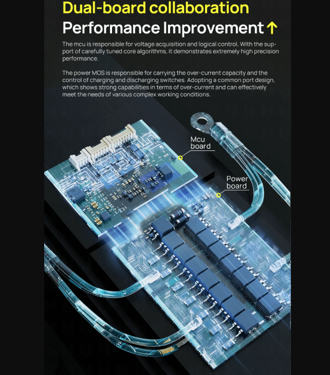 ANT Smart BMS 4S-24S Chytrá Bluetooth BMS pro LiFePO4/Li-ion E-kolo/koloběžku, 40A/30A.