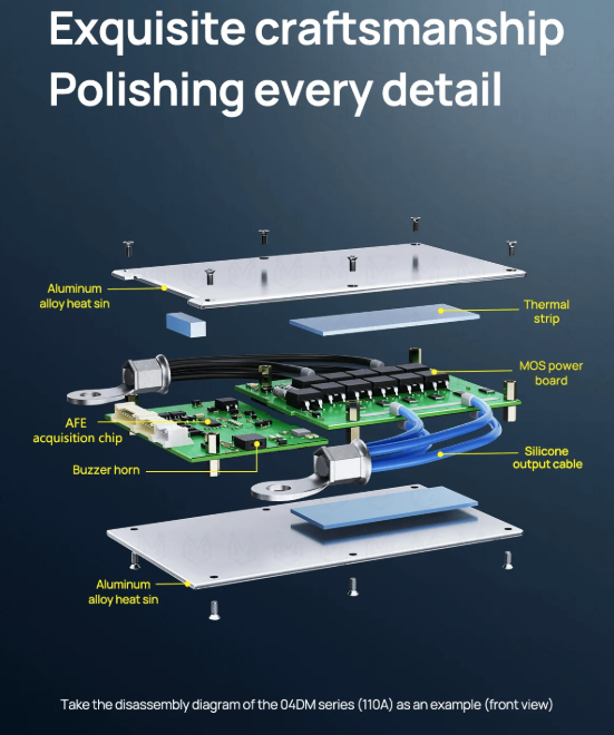 ANT Smart BMS 4S-24S Chytrá Bluetooth BMS pro LiFePO4/Li-ion E-kolo/koloběžku, 40A/30A.