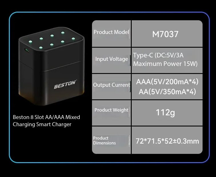 Beston Chytrá Nabíječka AA 8 Slotů | Rychlé Nabíjení 1.5V Li-ion 3600mWh Baterií | Sada