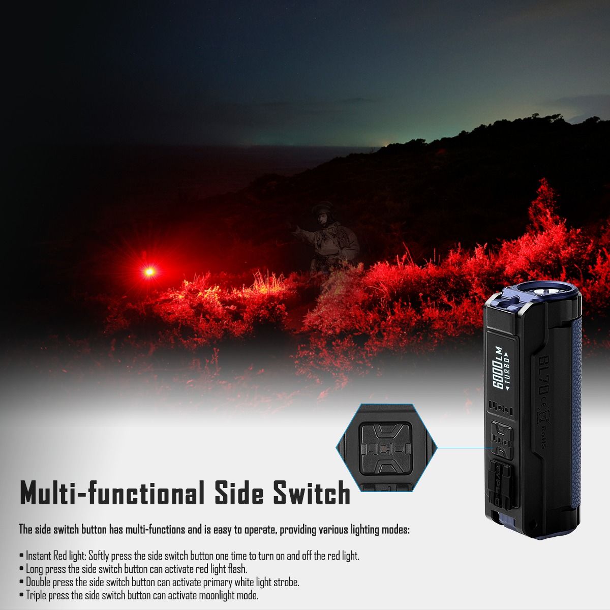 Objevte IMALENT BL70: 6000 lumenů, USB-C nabíjecí EDC LED svítilna pro každý den