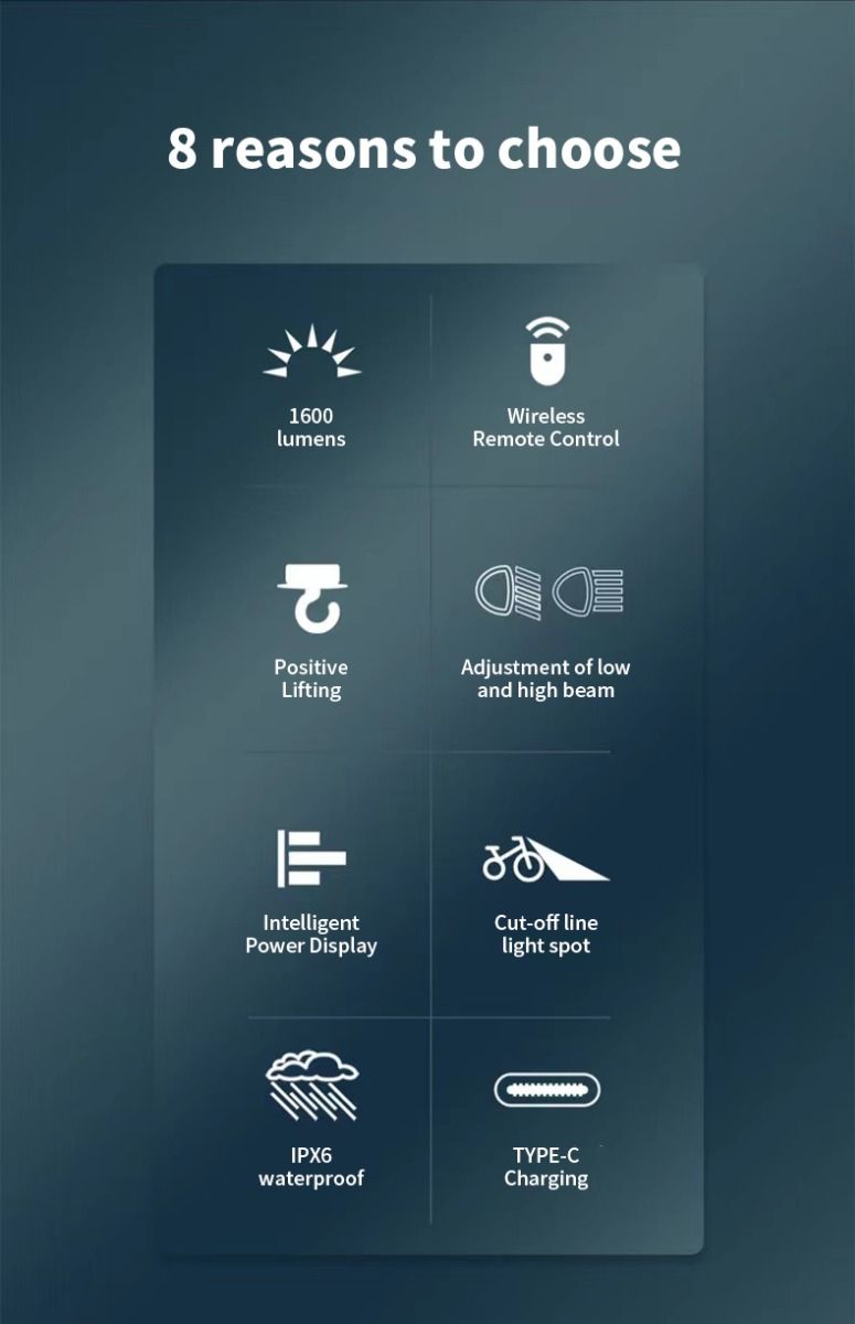 Magicshine CBL1600 Přední světlo na kolo 1600 lumenů LED - Visící odpojovací kabel, bezpečnost při cyklistice, viditelnost v noci