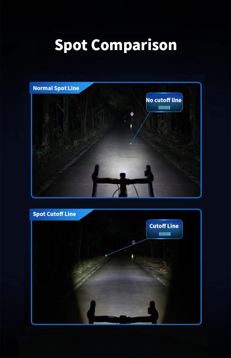 Magicshine CBL1600 Přední světlo na kolo 1600 lumenů LED - Visící odpojovací kabel, bezpečnost při cyklistice, viditelnost v noci