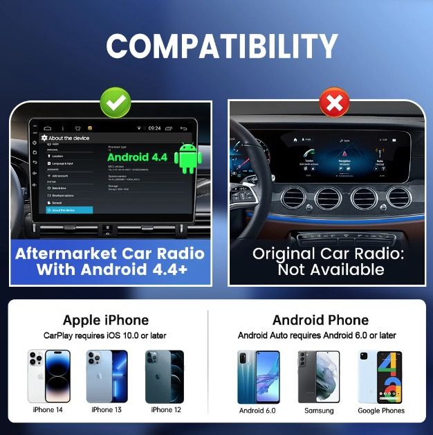 CarlinKit USB CarPlay Dongle & Bezdrátové Android Auto AI Box | Snadná Instalace & Handsfree Volání