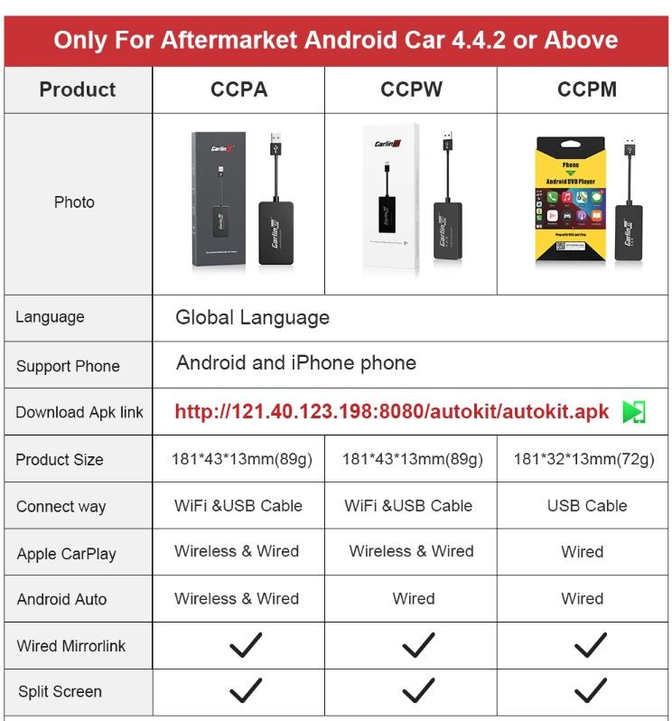 CarlinKit USB CarPlay Dongle & Bezdrátové Android Auto AI Box | Snadná Instalace & Handsfree Volání