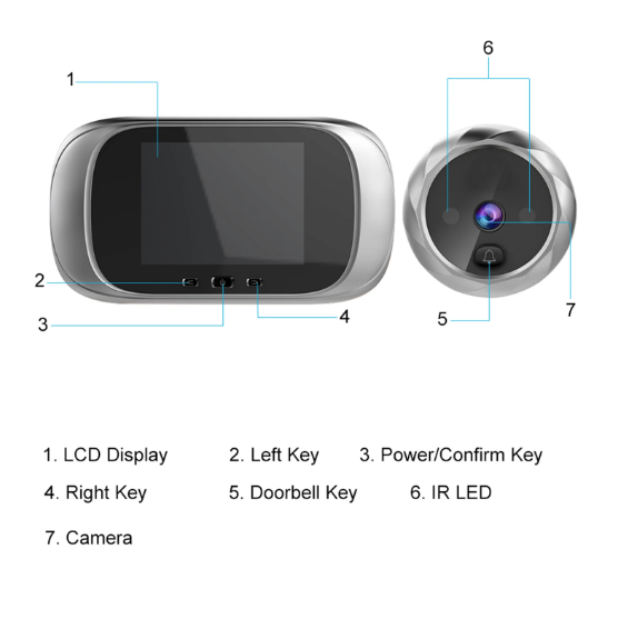 Digitální dveřní kukátko kamera se zvonkem – 2,8" LCD, noční vidění a foto pro bezpečí domova