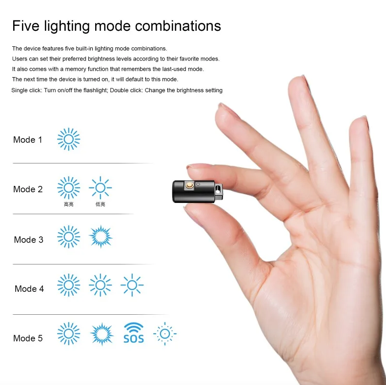 Mini svítilna LED, dobíjecí, kempingová, turistická, na klíče, s náhrdelníkem