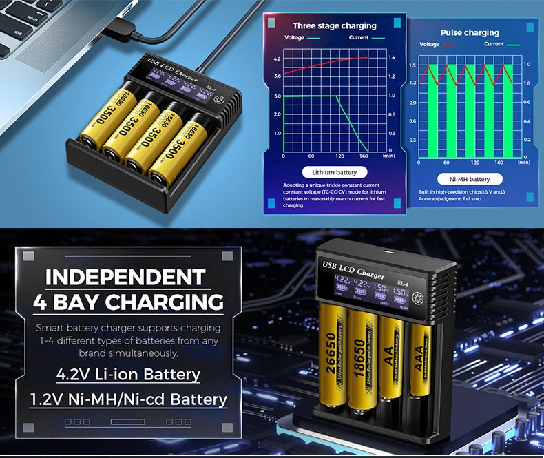Inteligentní USB LCD Nabíječka pro 18650 3.7V, AA AAA Baterie | Bezpečné & Efektivní Dobíjení