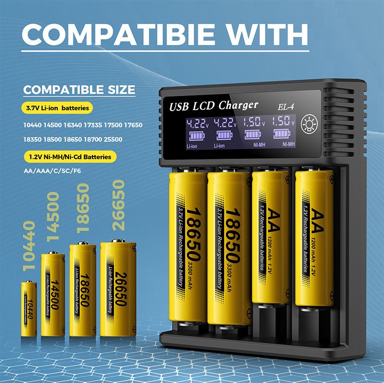 Inteligentní USB LCD Nabíječka pro 18650 3.7V, AA AAA Baterie | Bezpečné & Efektivní Dobíjení