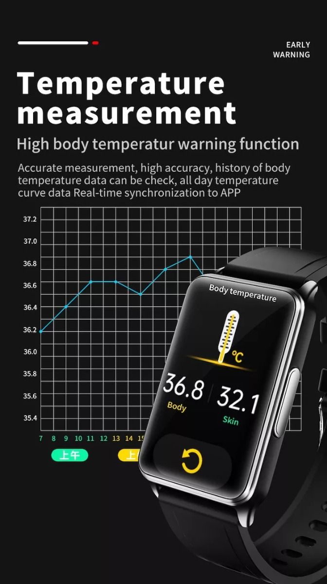 EP02 Chytré hodinky na měření krevního cukru a glukózy, ECG HRV, srdeční tep, teplota, 1,57" HD, voděodolný chytrý náramek, fitness tracker