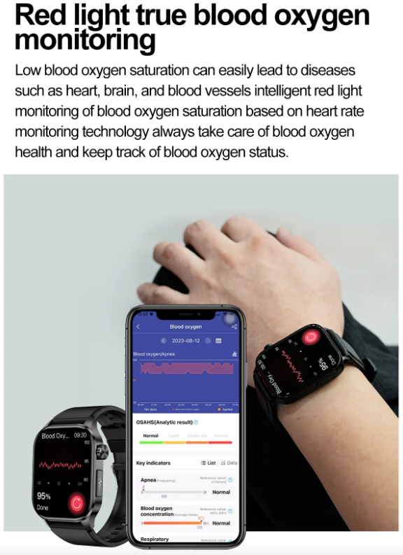 E580 Chytré hodinky na měření glukózy v krvi, EKG, srdeční frekvence a krevního tlaku, IP68 voděodolné