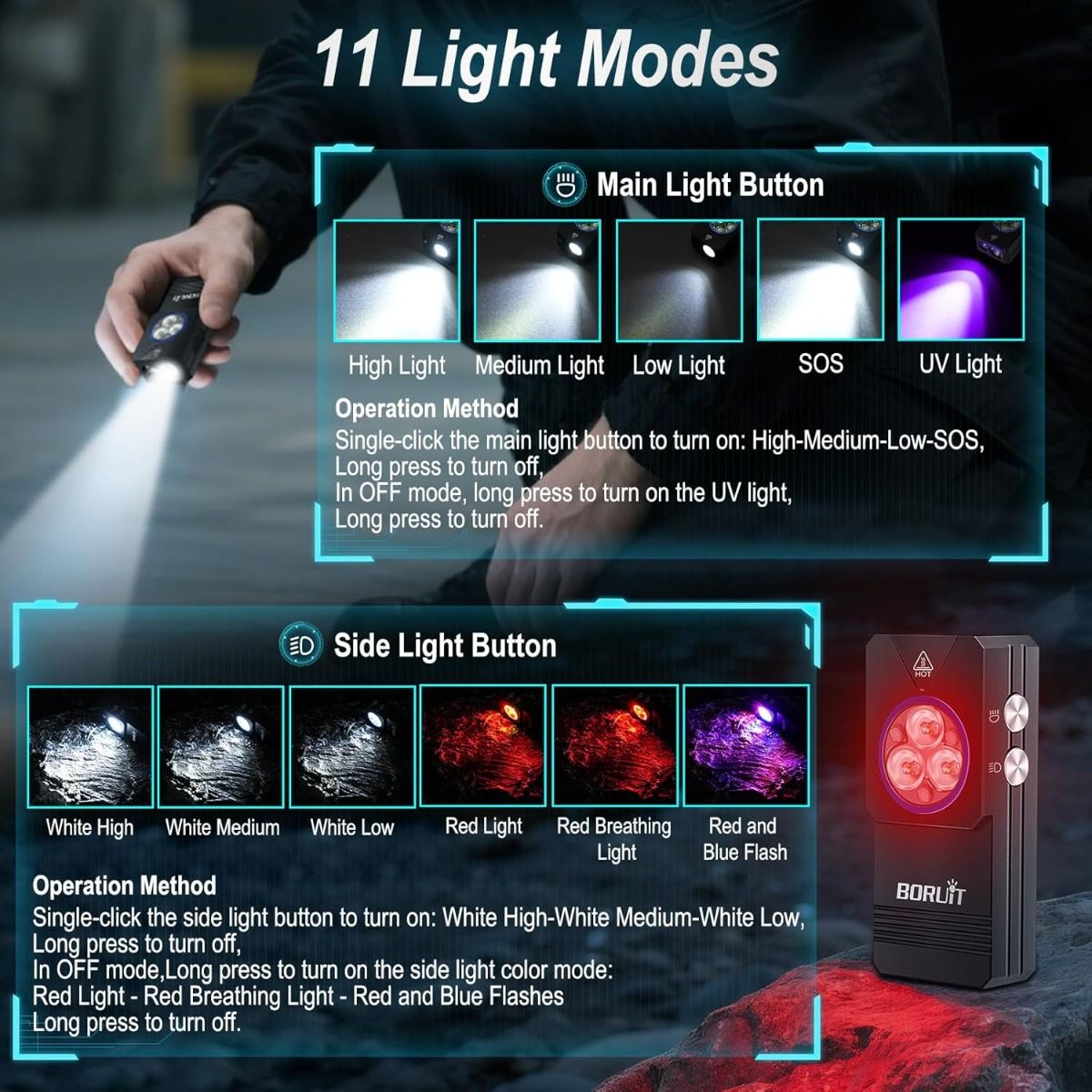 EV30 Mini svítilna 550lm | UV baterka 365nm | USB-C dobíjecí klíčenka pro EDC