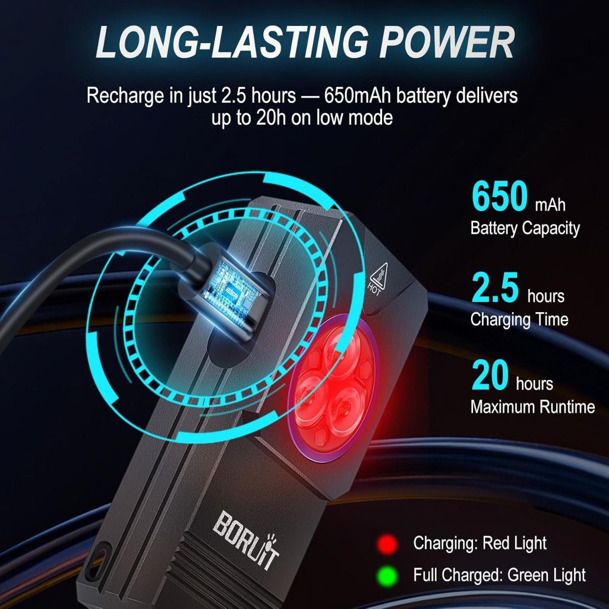 EV30 Mini svítilna 550lm | UV baterka 365nm | USB-C dobíjecí klíčenka pro EDC