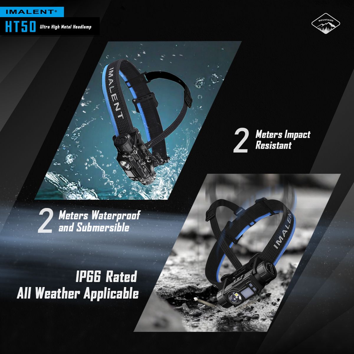 **IMLALENT HT50 Výkonná Čelovka LED | Dobíjecí Pro Dobrodružství | Vysoký Světelný Tok**