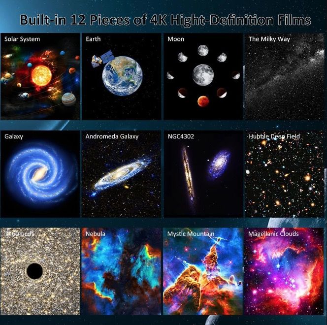 Noční světlo Galaxy Projector | 360° Otočná lampa | HD Projekce pro děti i dospělé | Magická atmosféra