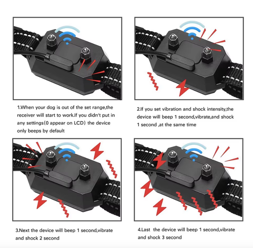 Bezdrátový GPS Ohradník pro psy s Vibracemi – Šok, 100-3300 Ft Rozsah, Nastavitelná Síla, Trénink mazlíčků