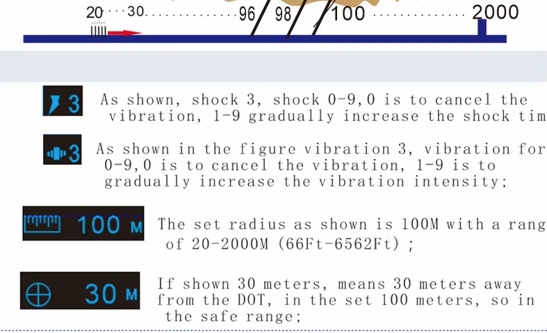 Chytrý GPS Obojek pro psy s OLED Obrazovkou – Bezdrátový Systém a Zastavení Štěkání pro Bezpečnost Mazlíčků!