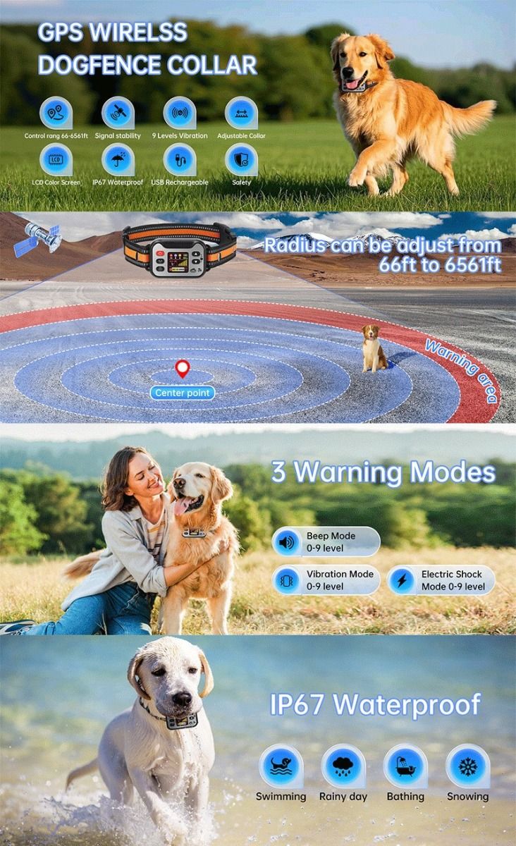 Bezdrátový ohradník pro psy 7-55 kg: GPS ohradník a protištěkací obojek. Dobíjecí, voděodolný.