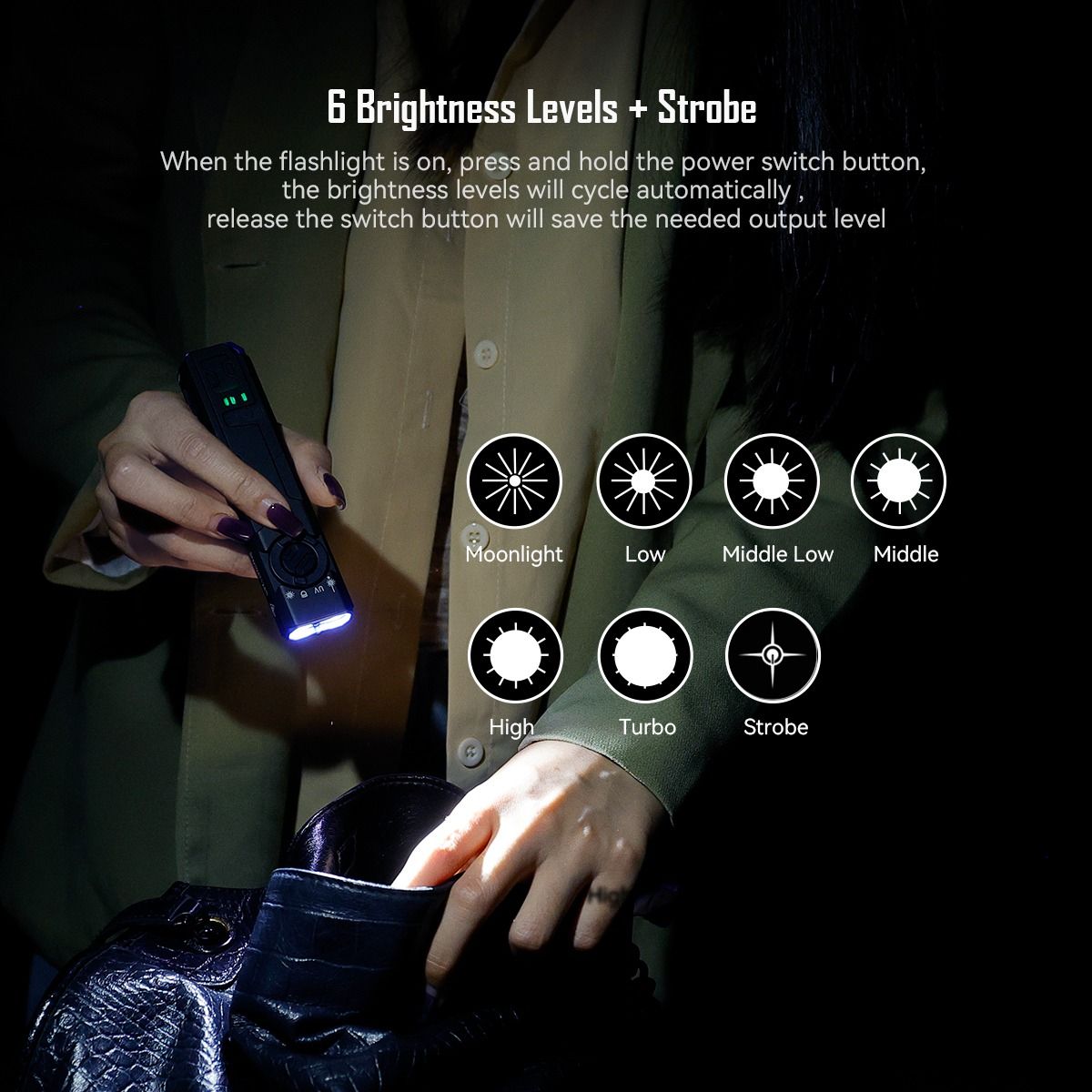 IMALENT GR35 Červená LED EDC Svítilna, 2800 lm, Všestranná: UV, Laser, Detektor Bankovek