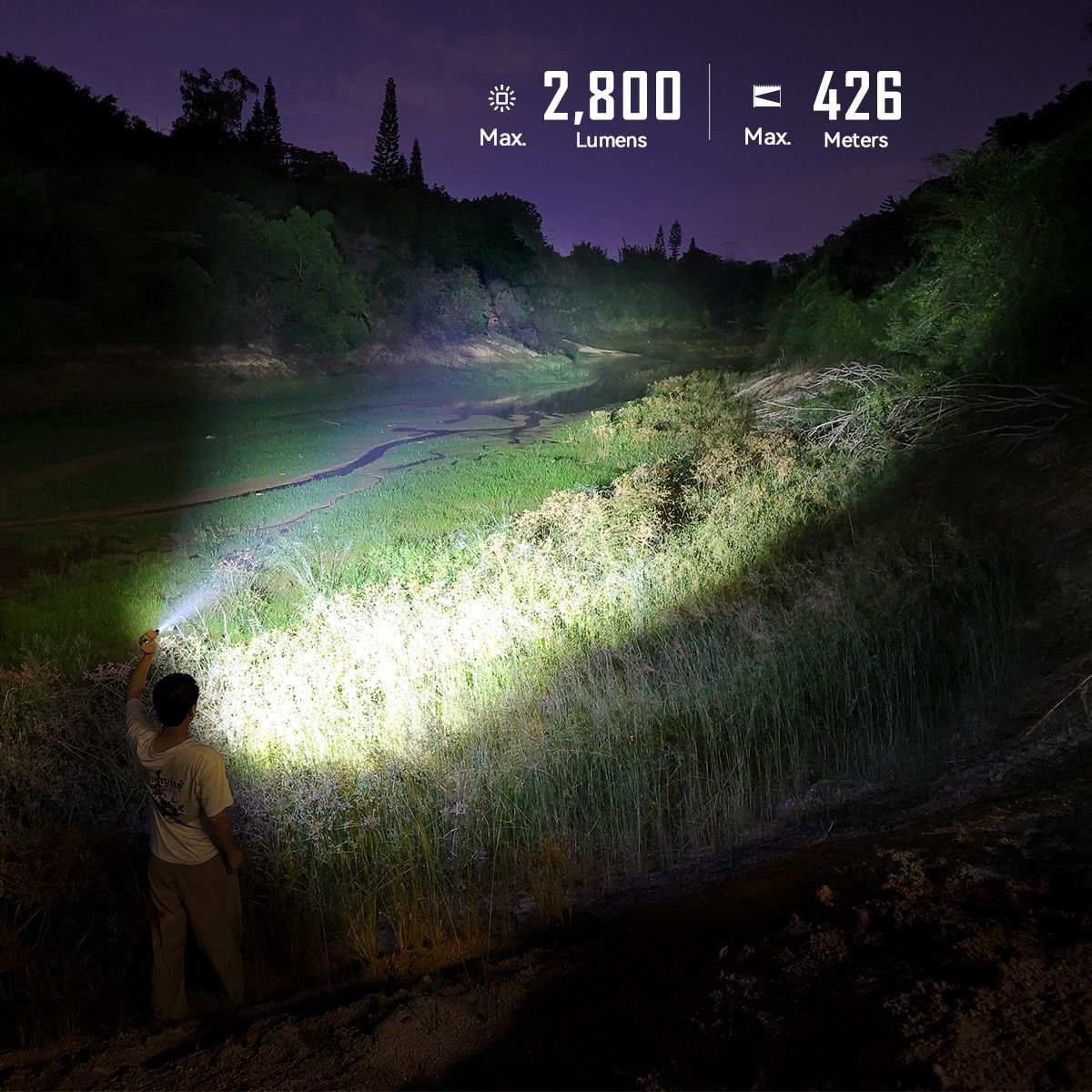 IMALENT GR35 Červená LED EDC Svítilna, 2800 lm, Všestranná: UV, Laser, Detektor Bankovek