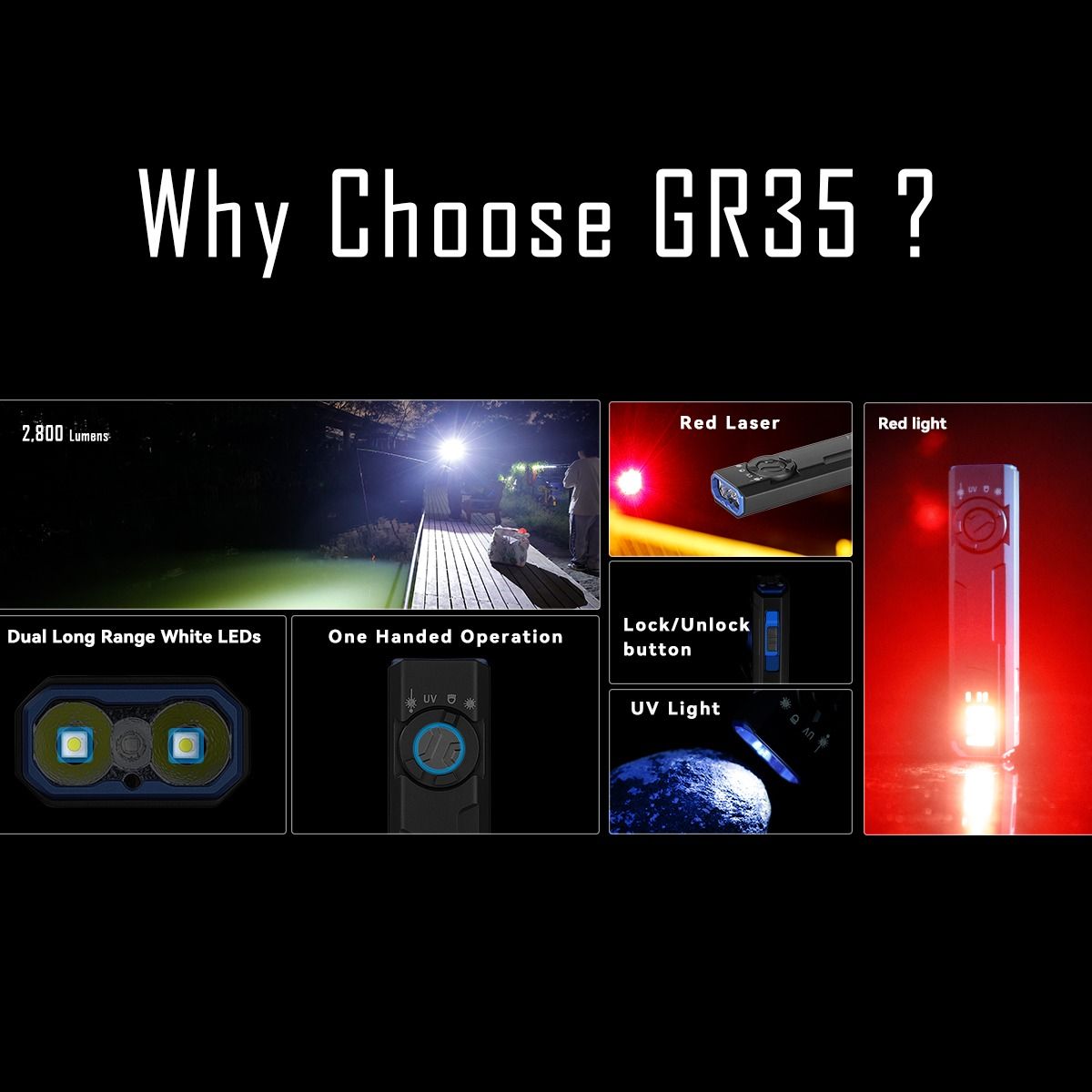 IMALENT GR35 Červená LED EDC Svítilna, 2800 lm, Všestranná: UV, Laser, Detektor Bankovek