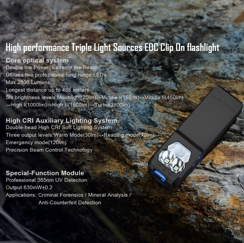 IMALENT GR36 EDC svítilna: 2800 lumenů, USB-C nabíjení, magnetická a super jasná.