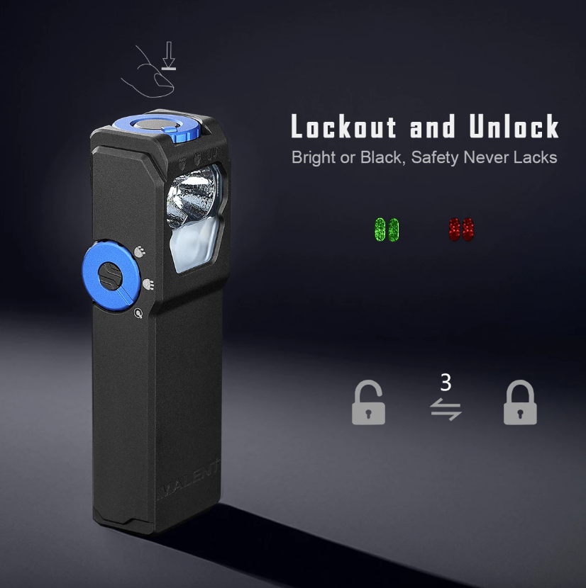 IMALENT GR36 EDC svítilna: 2800 lumenů, USB-C nabíjení, magnetická a super jasná.