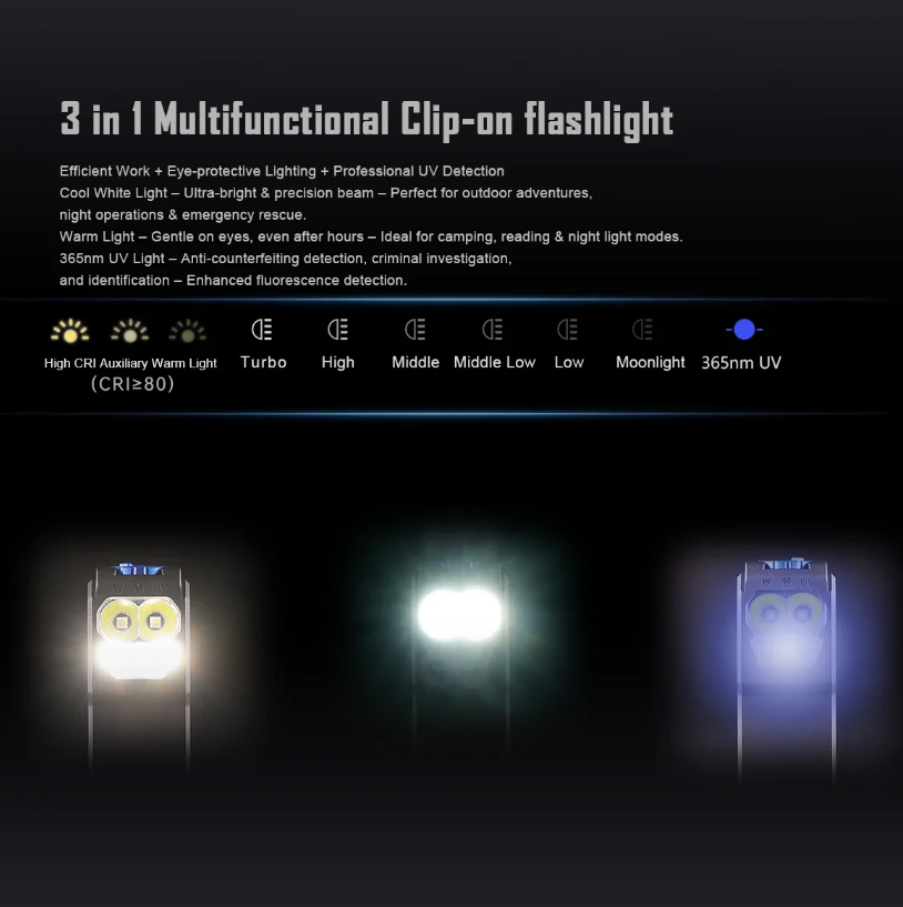 IMALENT GR36 EDC svítilna: 2800 lumenů, USB-C nabíjení, magnetická a super jasná.