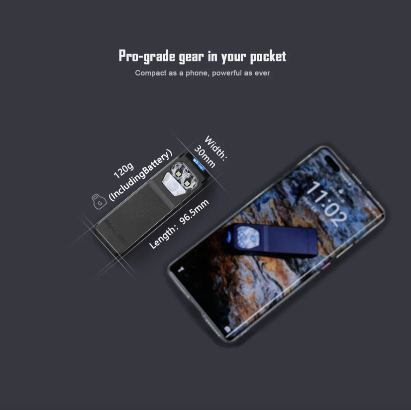 IMALENT GR36 EDC svítilna: 2800 lumenů, USB-C nabíjení, magnetická a super jasná.