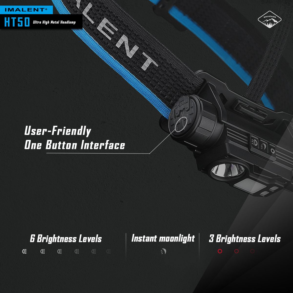 **IMLALENT HT50 Výkonná Čelovka LED | Dobíjecí Pro Dobrodružství | Vysoký Světelný Tok**