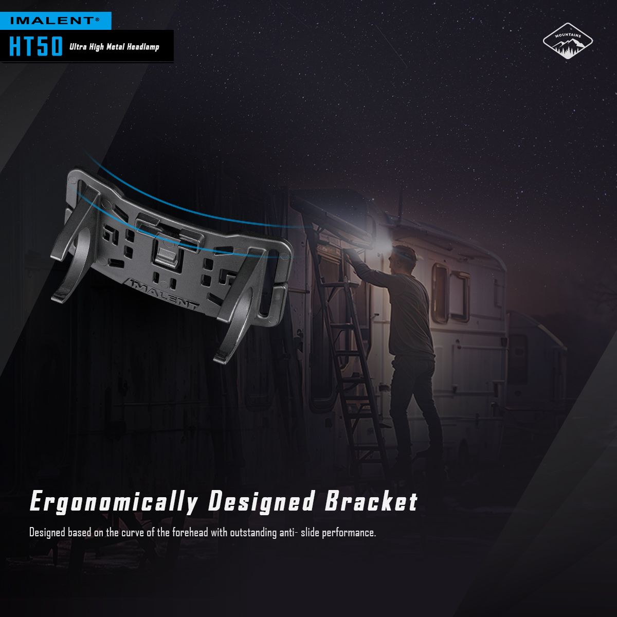 **IMLALENT HT50 Výkonná Čelovka LED | Dobíjecí Pro Dobrodružství | Vysoký Světelný Tok**