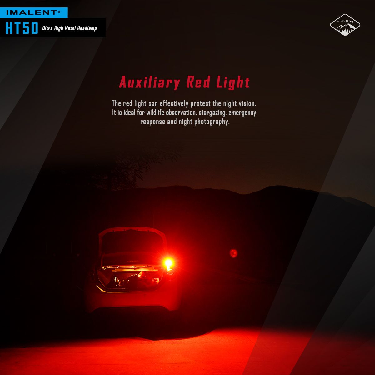 **IMLALENT HT50 Výkonná Čelovka LED | Dobíjecí Pro Dobrodružství | Vysoký Světelný Tok**